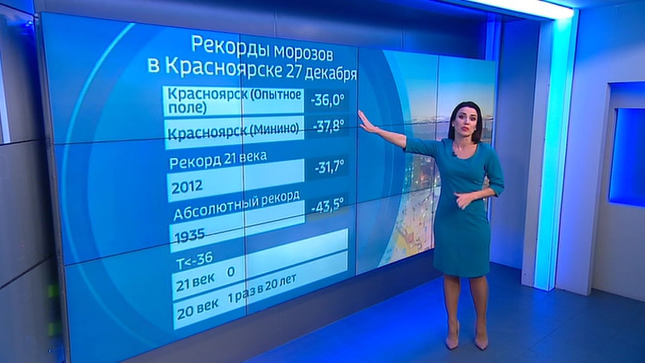 Эфир от 28.12.2018