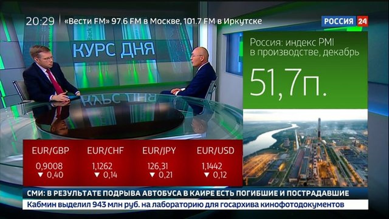 Курс дня. Страны бывшего СССР: кто нашел точки роста и сумел привлечь иностранные инвестиции?