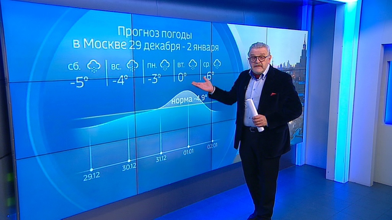 Эфир от 28.12.2018