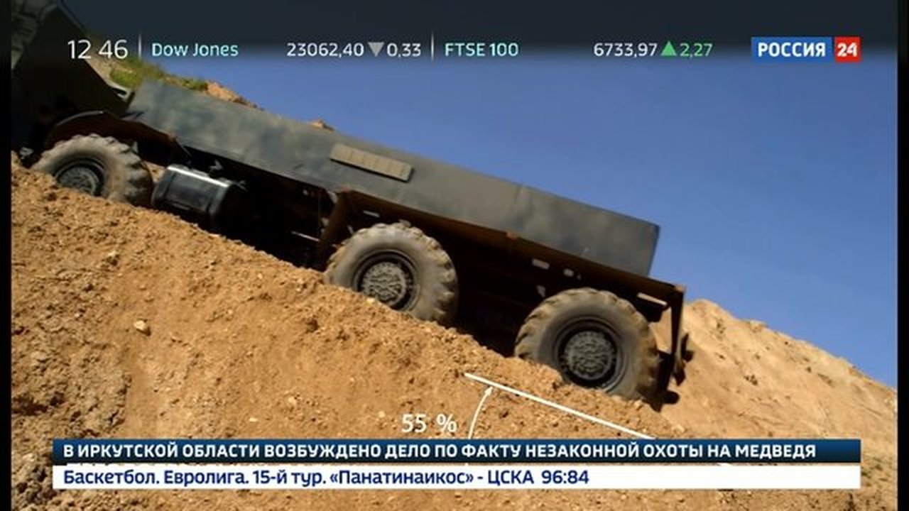 Россия и Белоруссия: прочная основа для создания Союзного государства