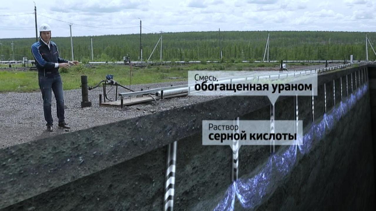 Эфир от 12.07.2019