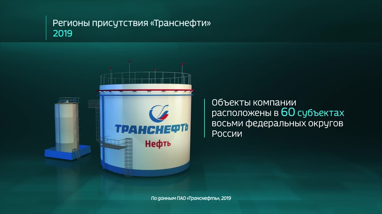 Россия в цифрах. ПАО "Транснефть" в регионах