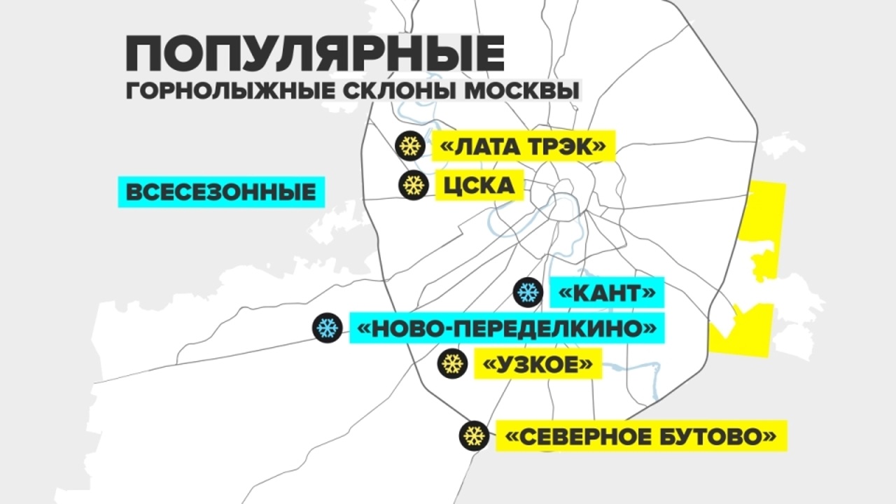 Мосгорсправка. Зимний спорт