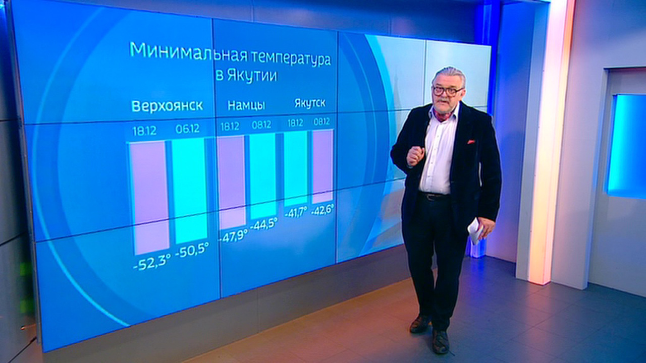 Эфир от 18.12.2019