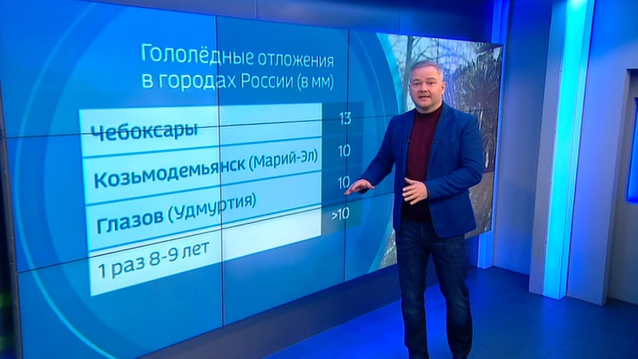 Эфир от 26.12.2019