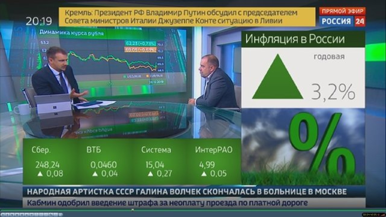 Курс дня. Госсовет по АПК и приватизация: как меняется структура российской экономики