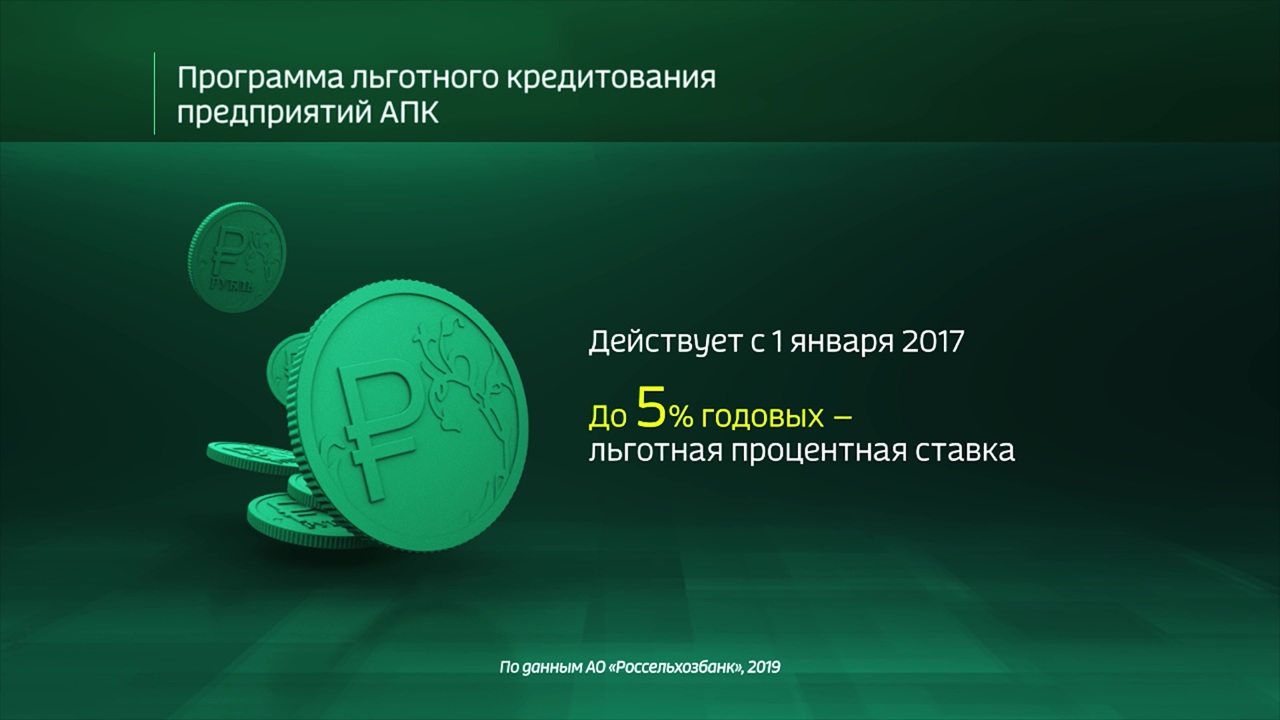 Россия в цифрах. Кредитование АПК Россельхозбанком