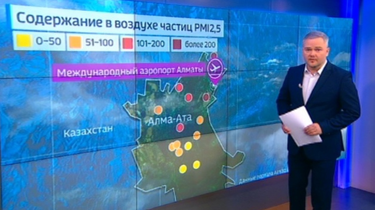 Эфир от 27.12.2019