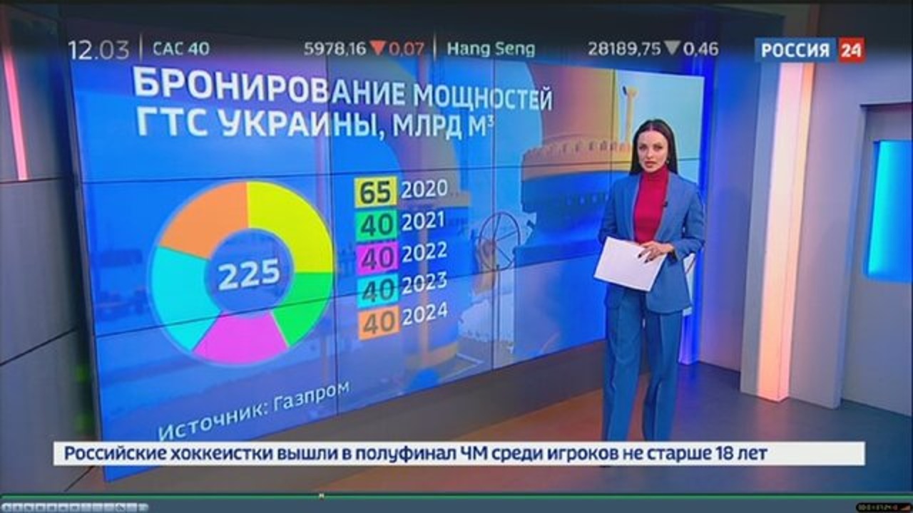 Успеть до Нового года: хроника напряженных переговоров по газу