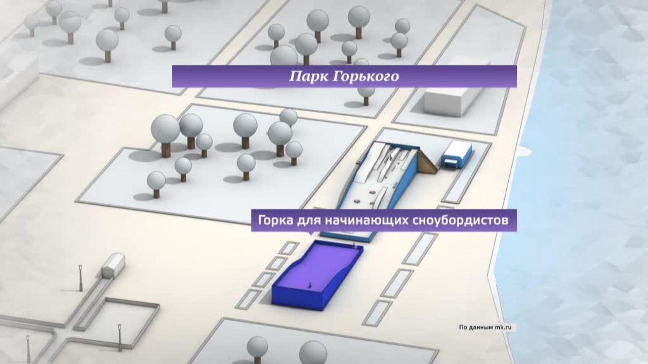 Москва в цифрах. Сноуборд в парке Горького