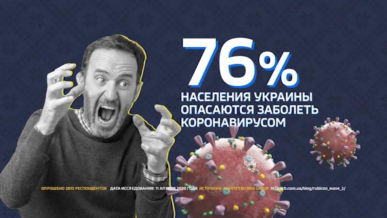 Коронавирус, "перепрошивка" детей на уроках и история обороны Киева