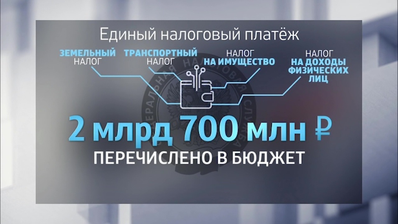 Владимир Назаров о налоговых вычетах и причинах, почему этим пользуется небольшое число россиян