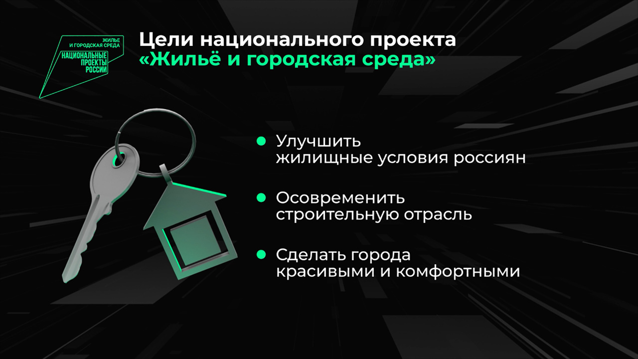Россия в цифрах. Результаты нацпроекта "Жилье и городская среда" в 2020 году