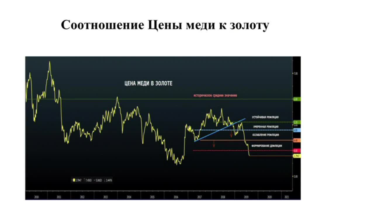 Китай vs Гонконг. Давление через дестабилизацию. Эфир от 16.08.2019