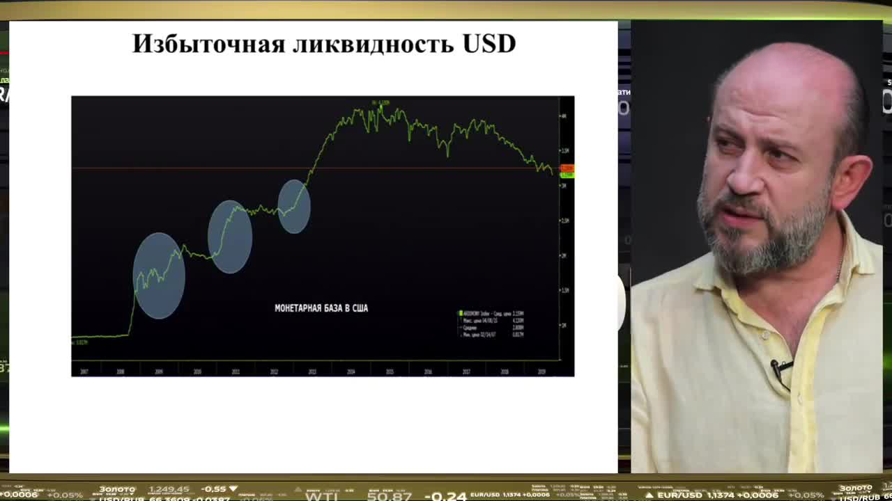 Трамп подцепил от Украины импичмент. Эфир от 27.09.2019