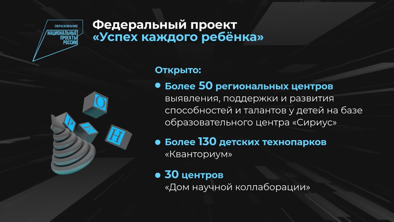 Россия в цифрах. Результаты нацпроекта "Образование" в 2020 году