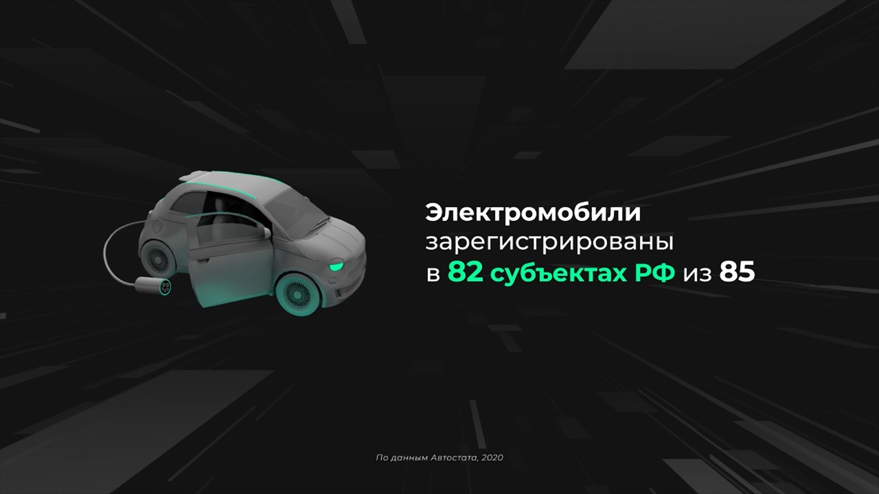 Россия в цифрах. Насколько популярны электромобили