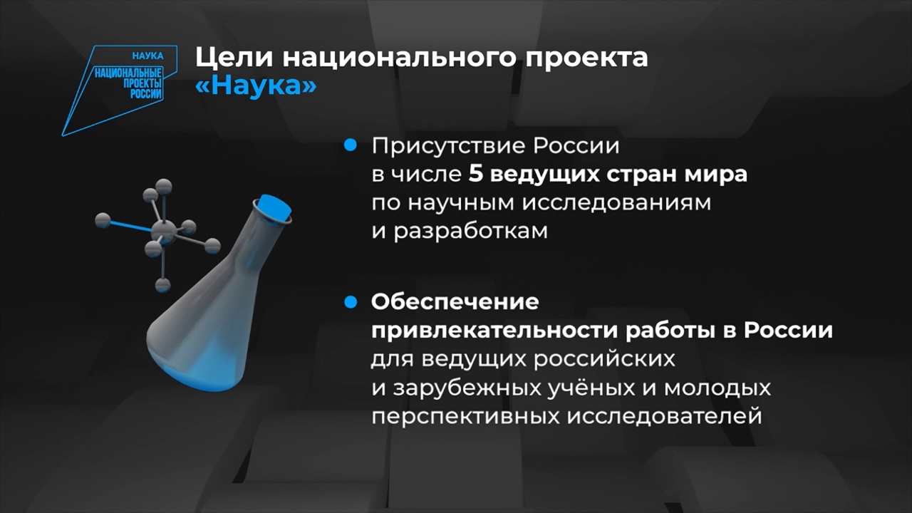 Россия в цифрах. Результаты нацпроекта "Наука" в 2020 году