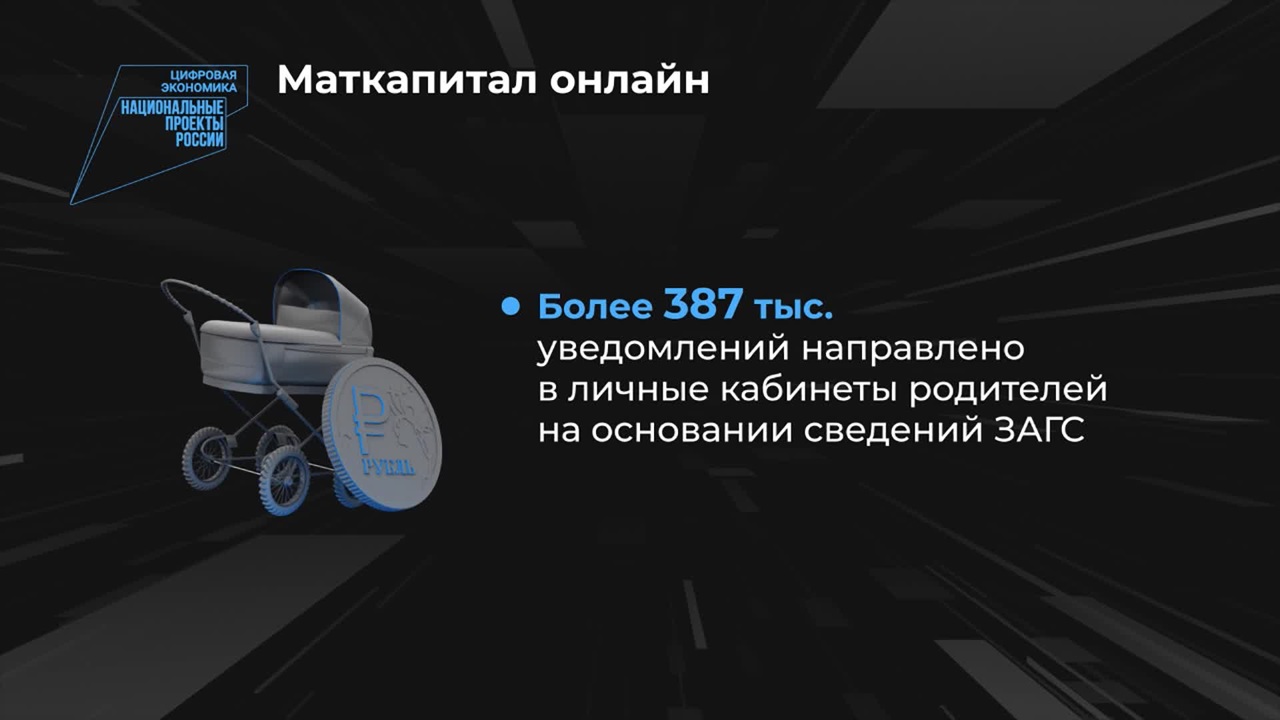 Россия в цифрах. Национальный проект "Цифровая экономика"