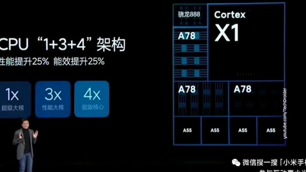 Xiaomi первой представила смартфон на самом мощном процессоре