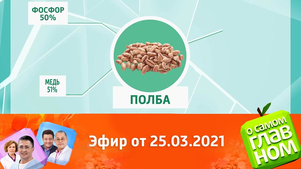 Эфир от 25.03.2021
