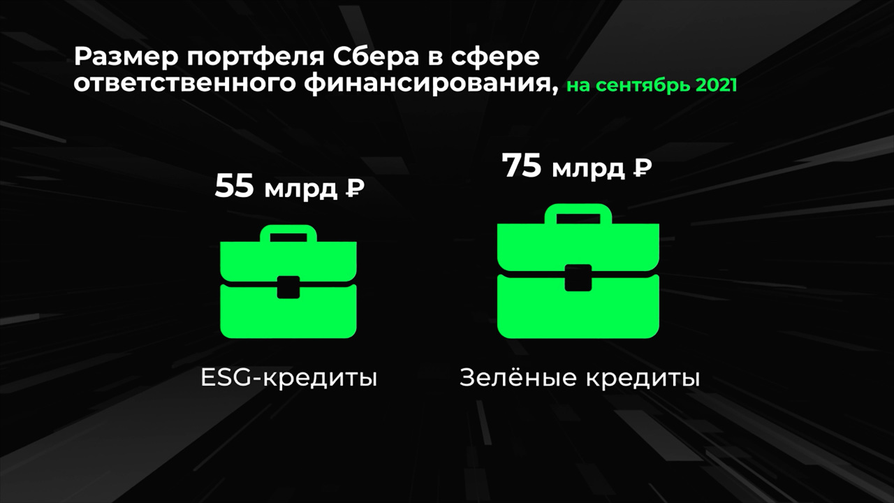 Россия в цифрах. Ответственное инвестирование