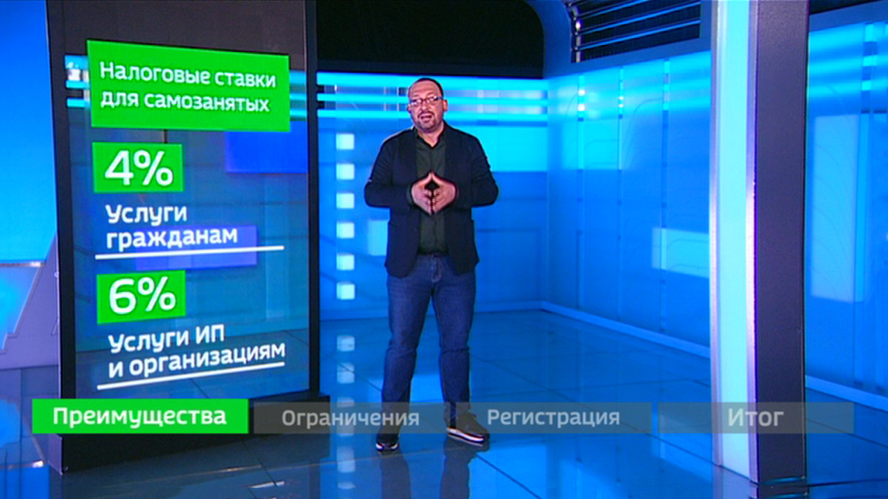 Самозанятые