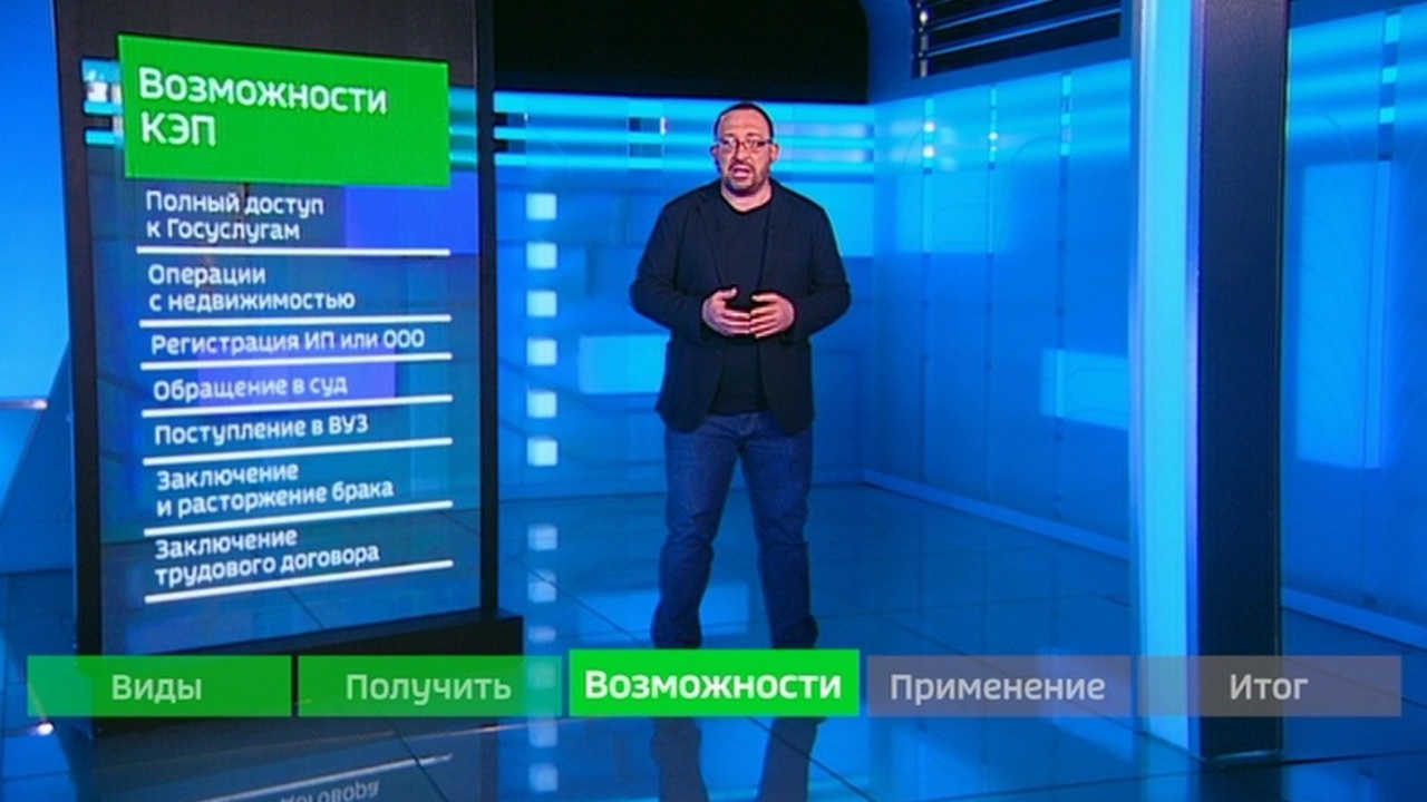 Электронная цифровая подпись