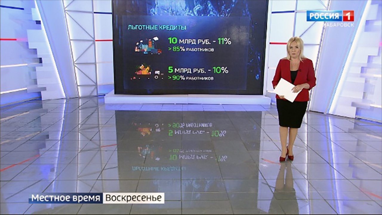 Снятие ковидных ограничений, строительство Центра "Амурский тигр", шефство над Дебальцево