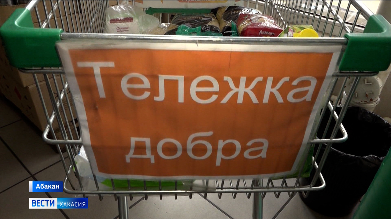 Рекомендации канала
