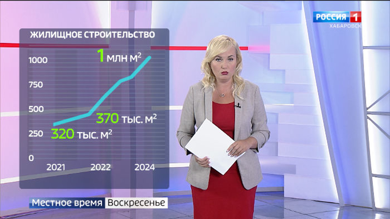 "Золото Умальты" как бренд региона, развитие туризма и рекорды строительства в Хабаровском крае