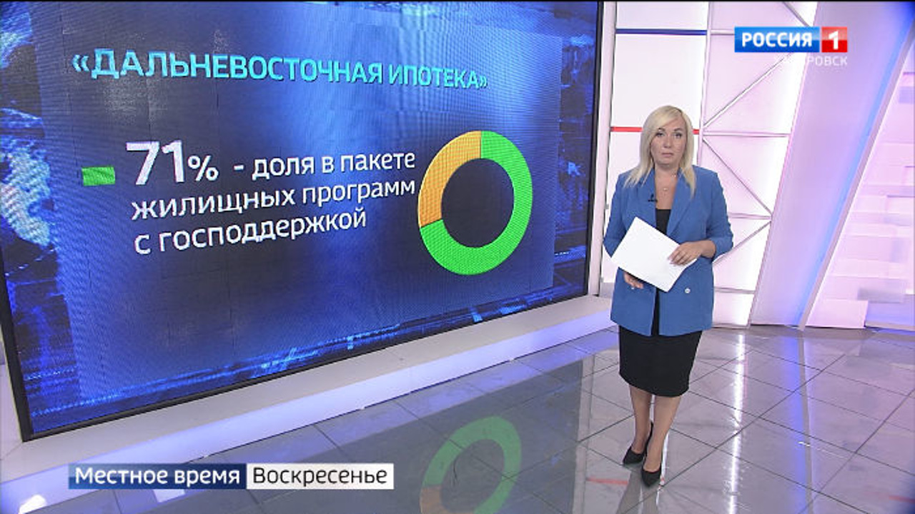 Комплектование батальона "Генерал Корф", рост доходов края и перезагрузка площади Блюхера