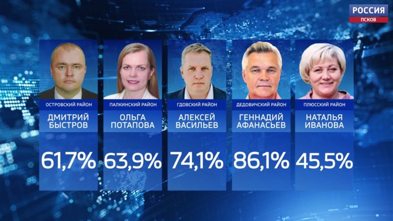 Единороссы лидируют на выборах глав муниципалитетов