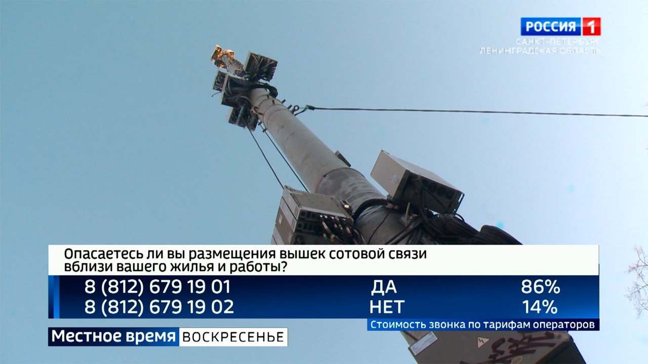 Эфир от 09.10.2022