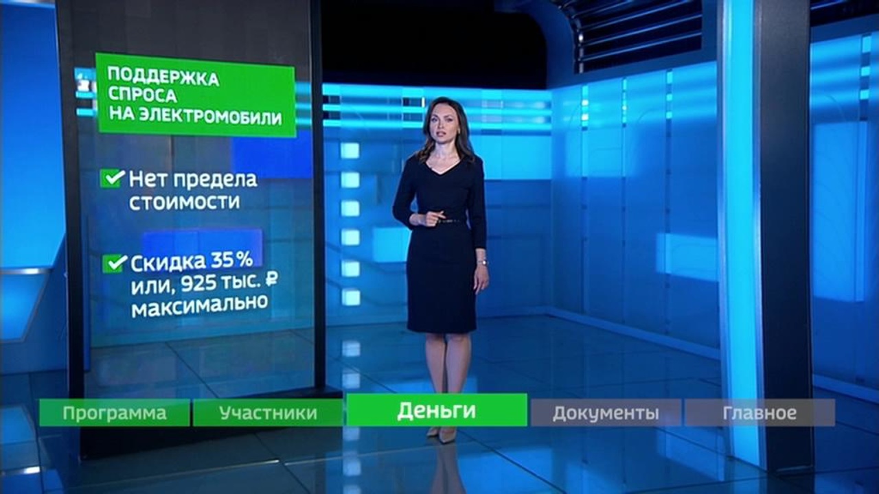 Льготное автокредитование
