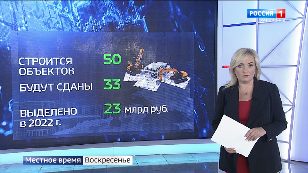 День рождения края, начало работы оперативного штаба, лидерство в освоении "Единой субсидии"