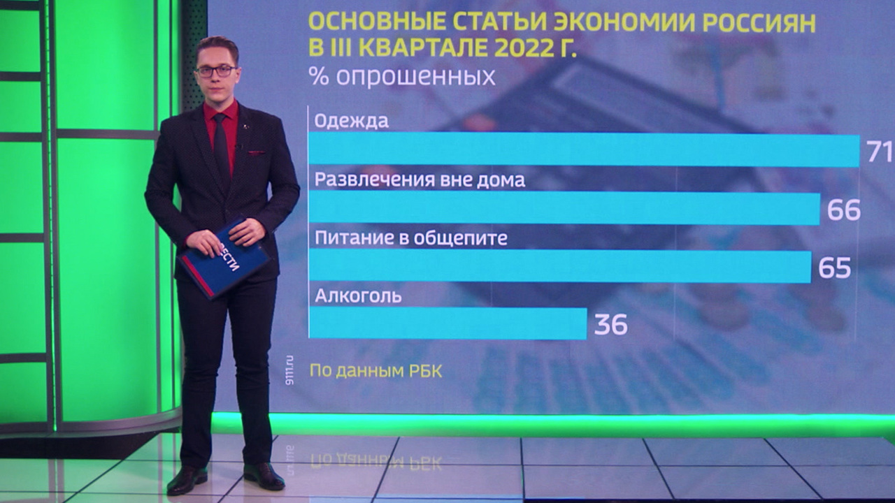 Расходы на одежду и развлечения сократили россияне в третьем квартале текущего года