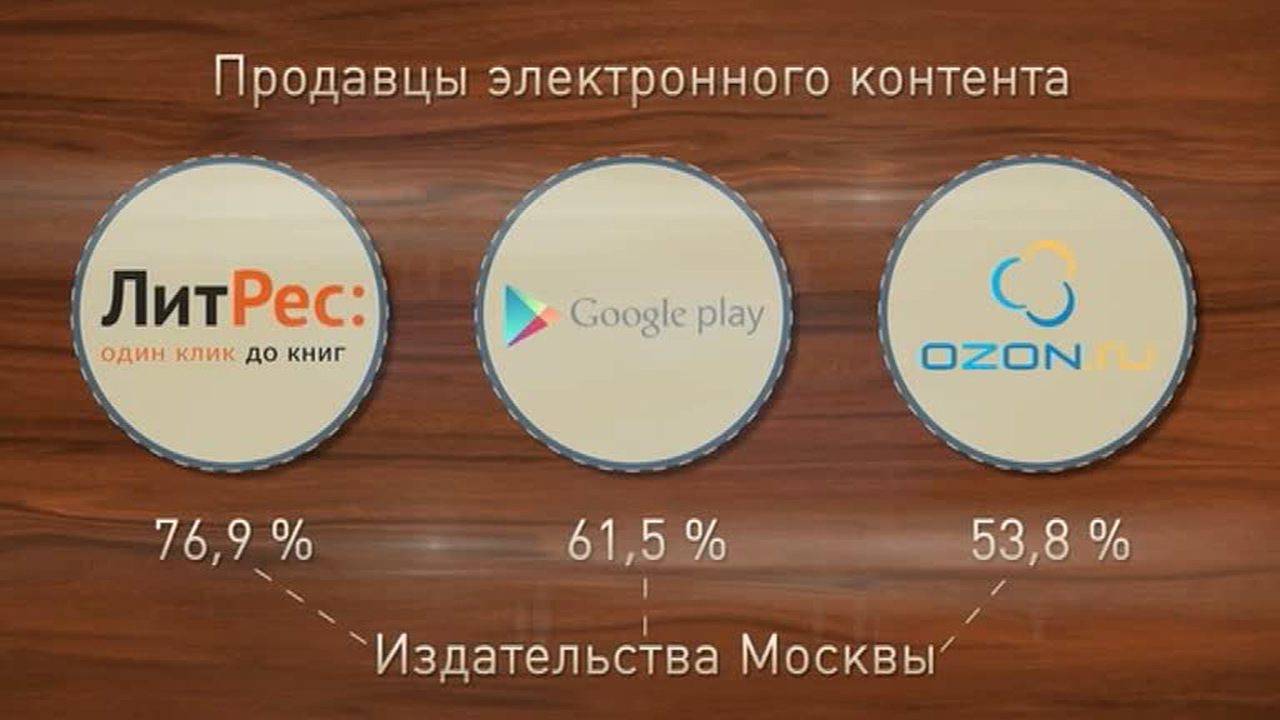 Эфир от 08.11.2013
