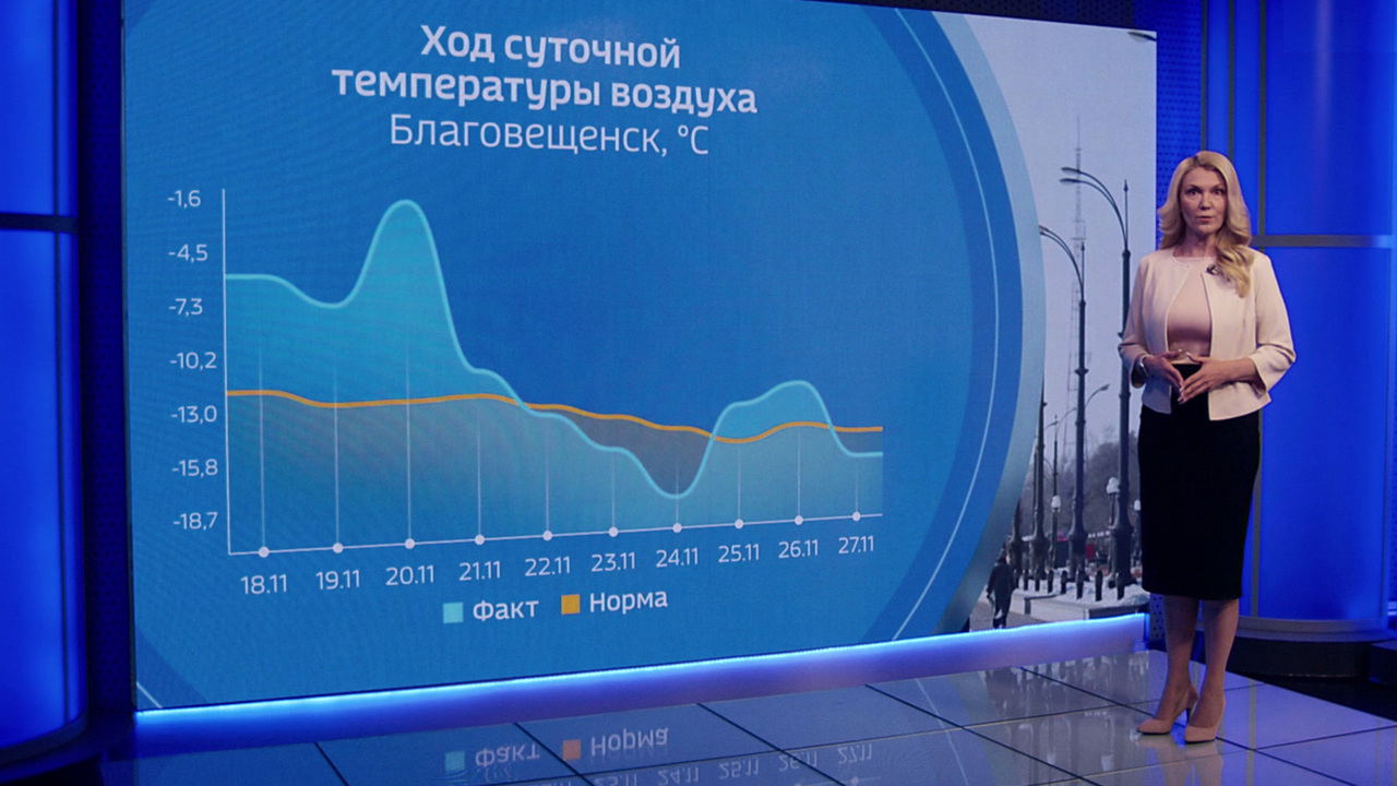На смену относительно тёплой погоде приходят настоящие зимние морозы