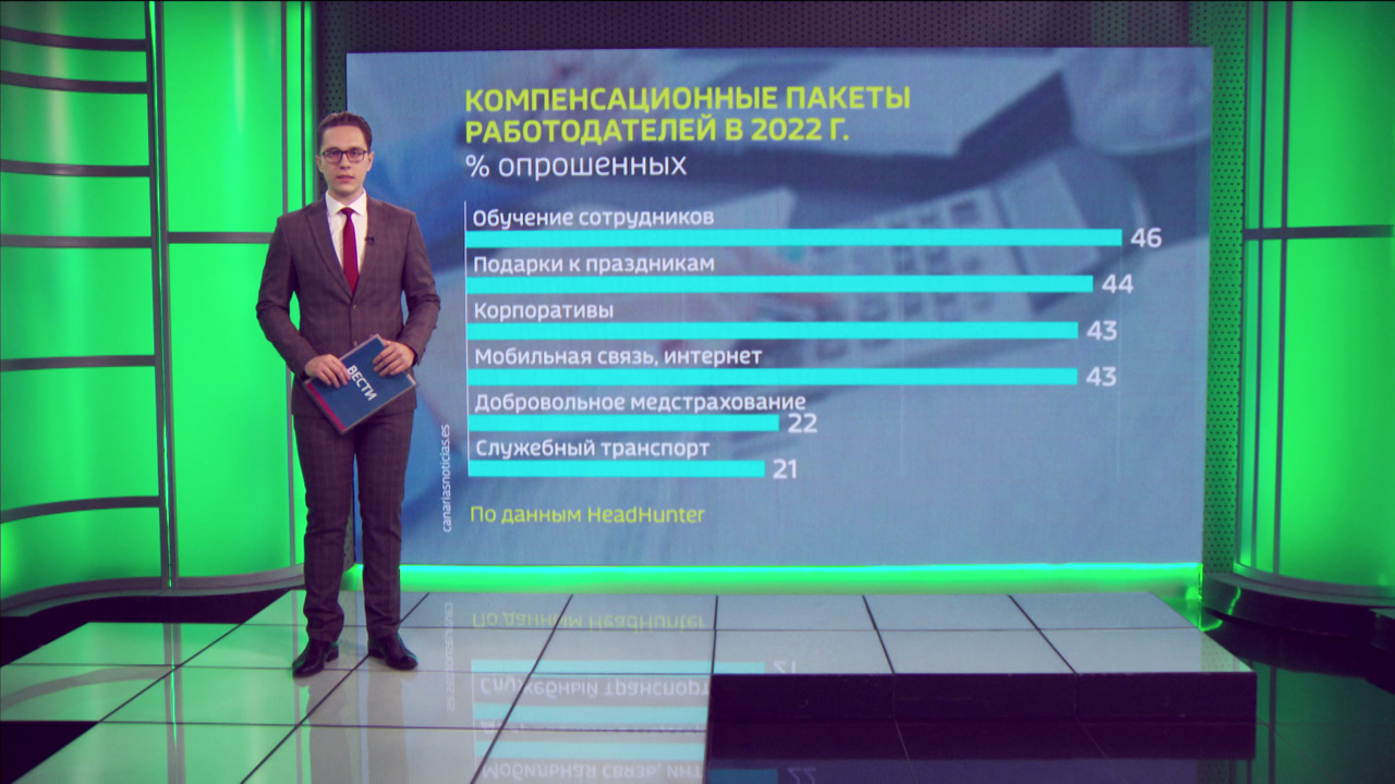 Подарки и оплата мобильной связи стали входить в компенсационные пакеты работодателей чаще, чем в прошлом году