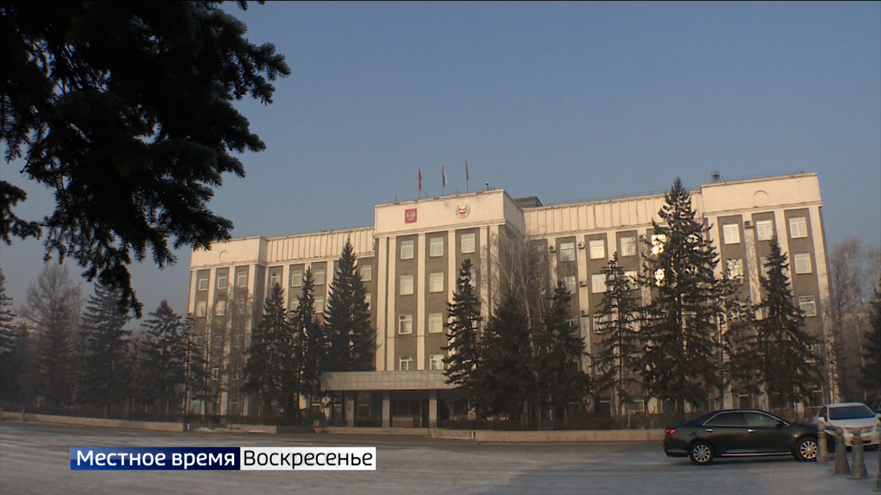 Рекомендации канала