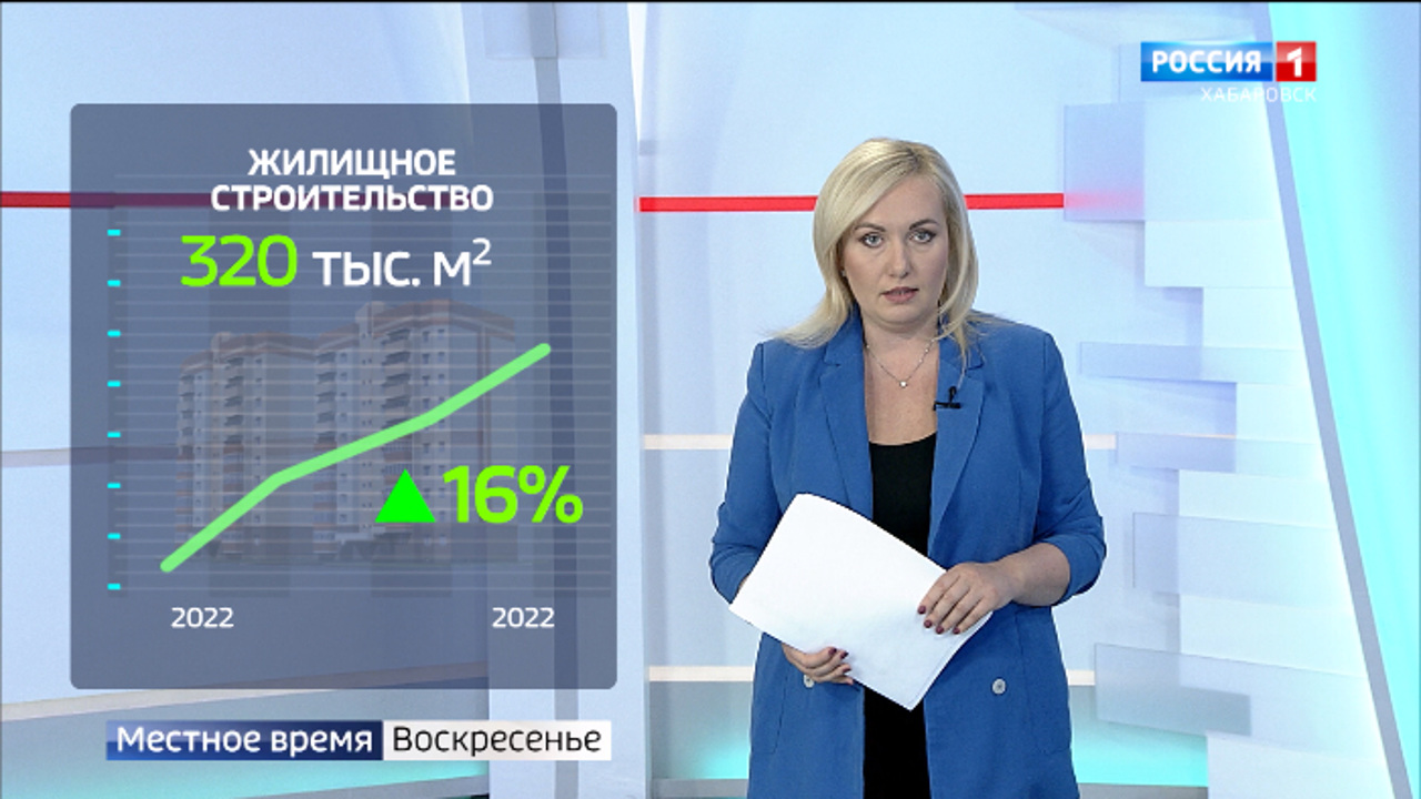 Оперштаб по экономике, социальное строительство, мультфильм об адмирале Невельском