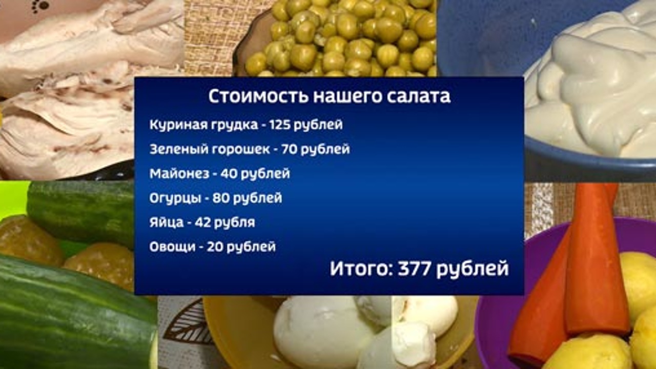 Эфир от 19.12.2022 (09:00)