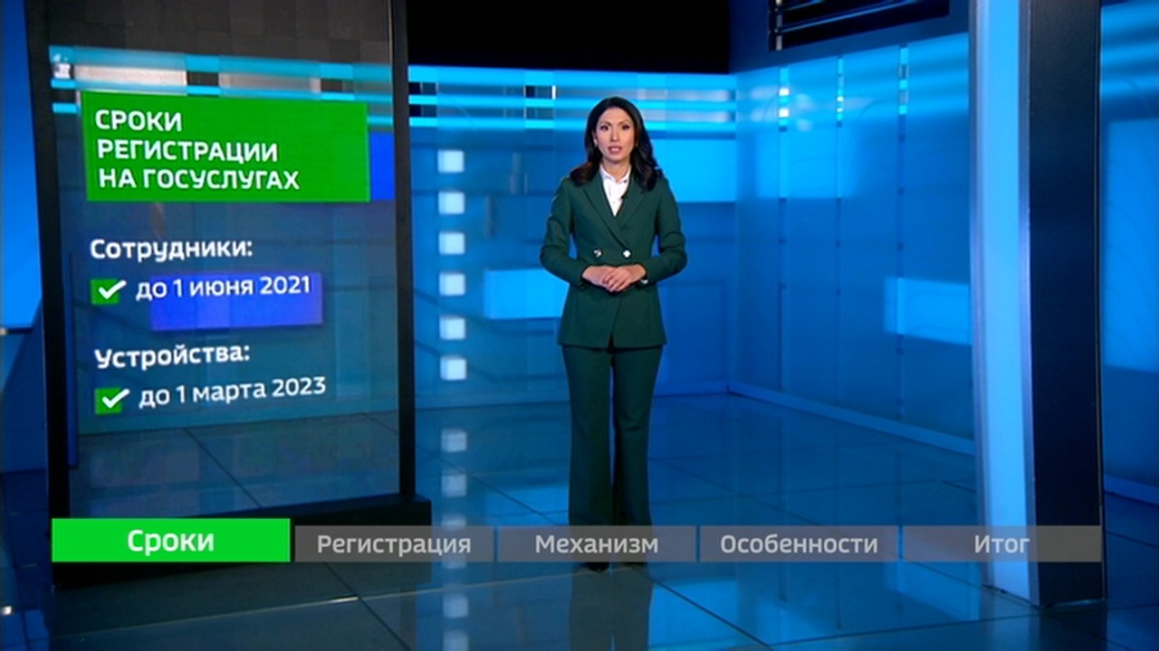 Регистрация корпоративных SIM-карт