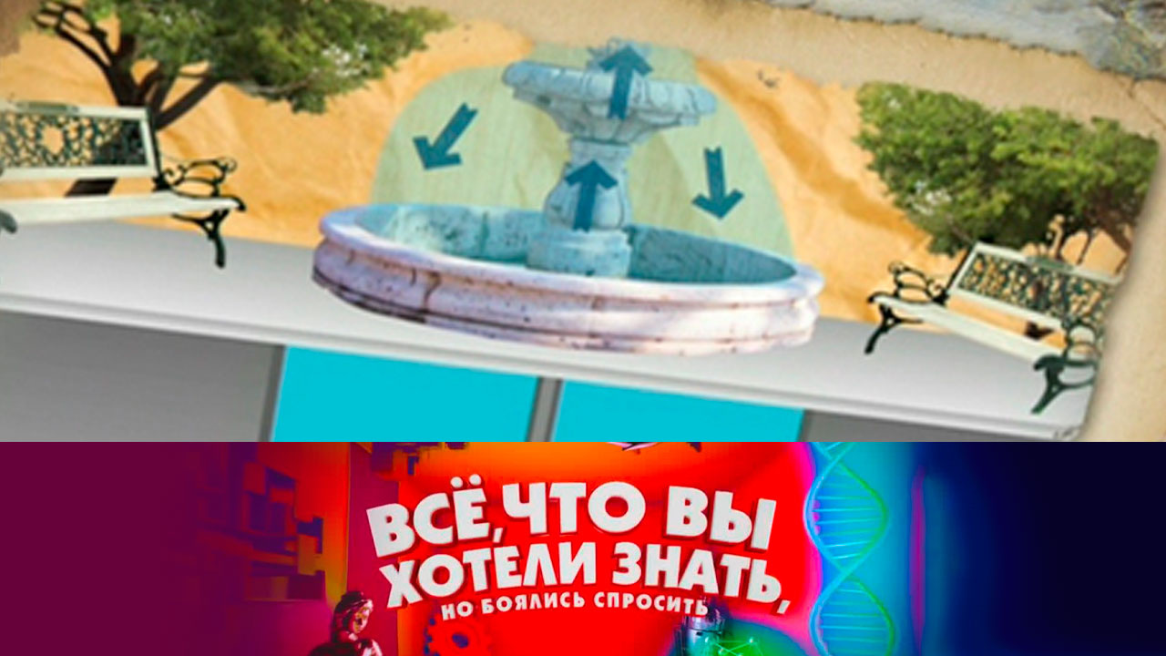 Как работает фонтан