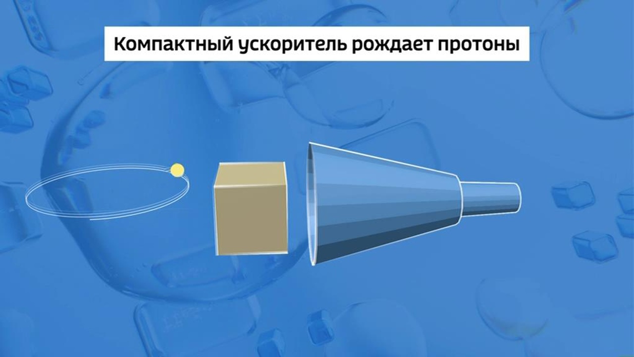 Новый метод терапии онкобольных