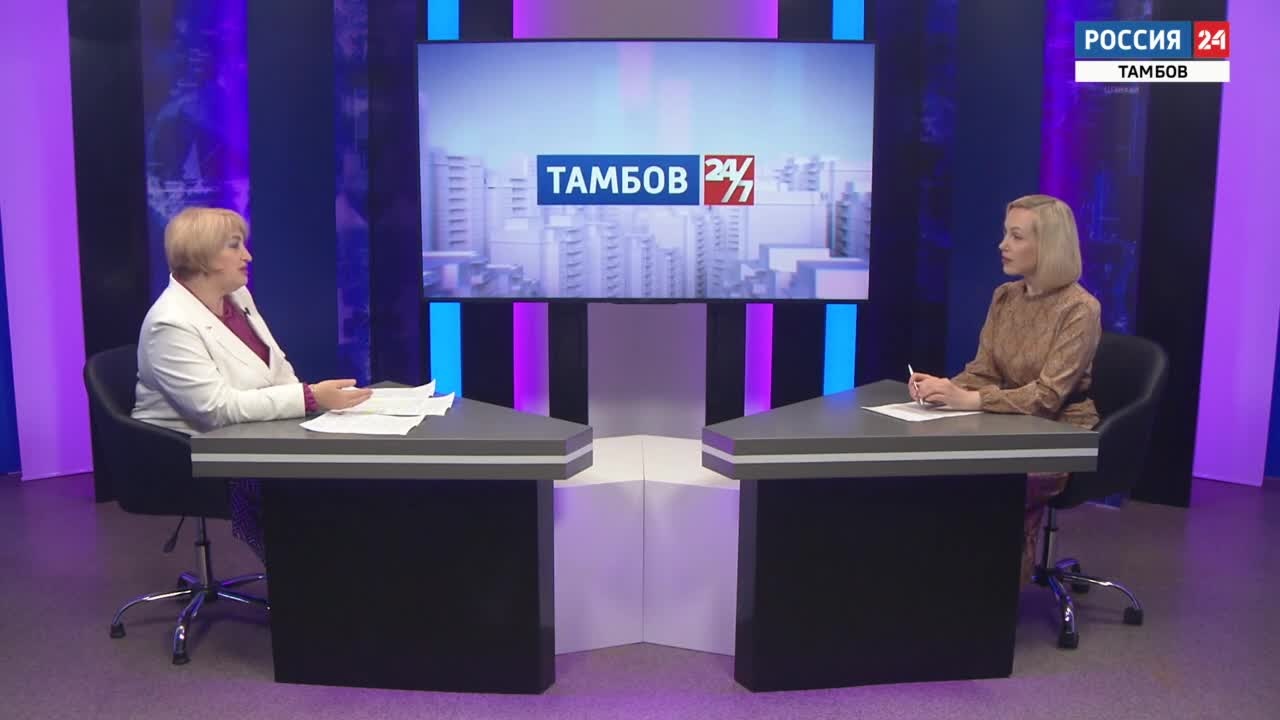 Поддержка и развитие малого и среднего бизнеса
