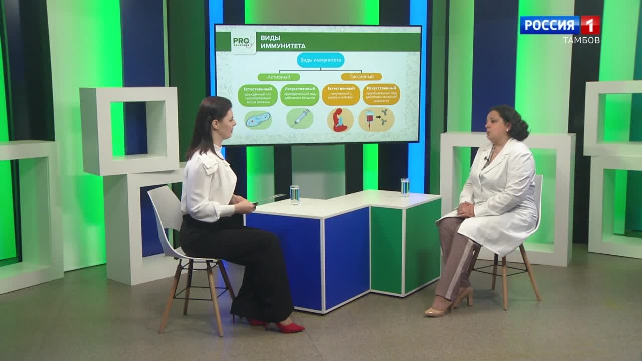 Как укрепить иммунитет?