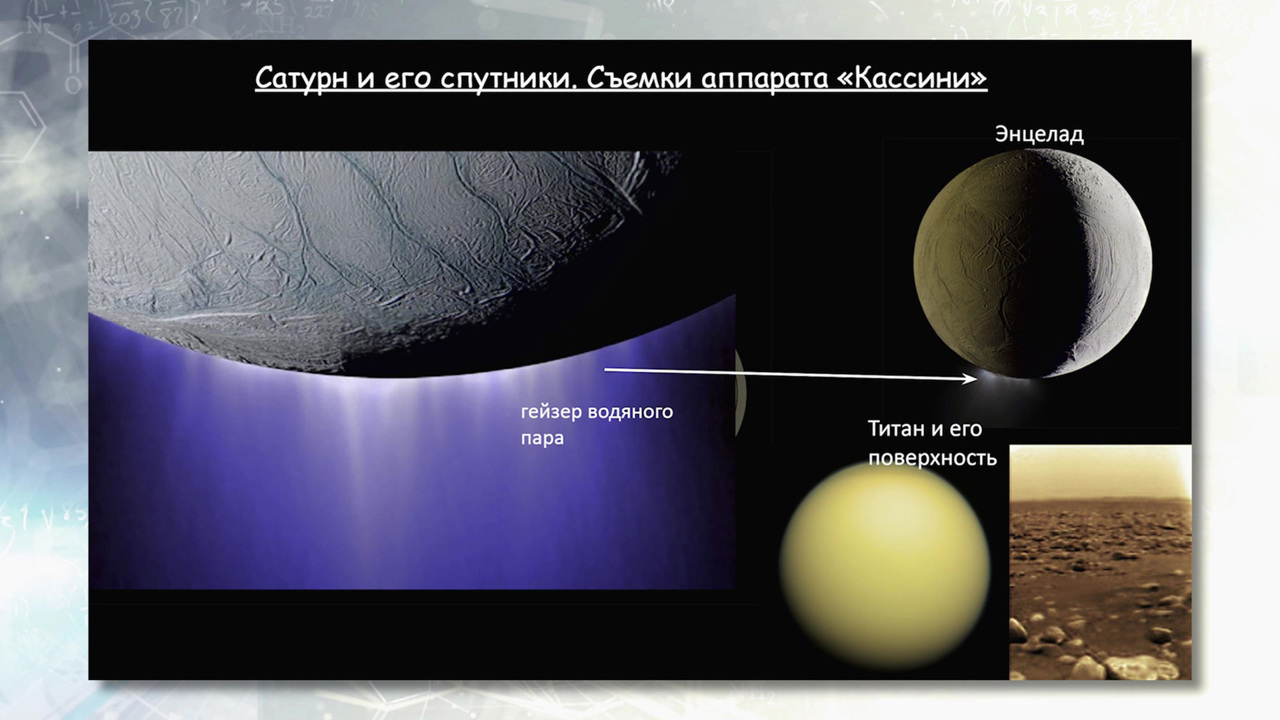 Удивительные факты о спутниках планет
