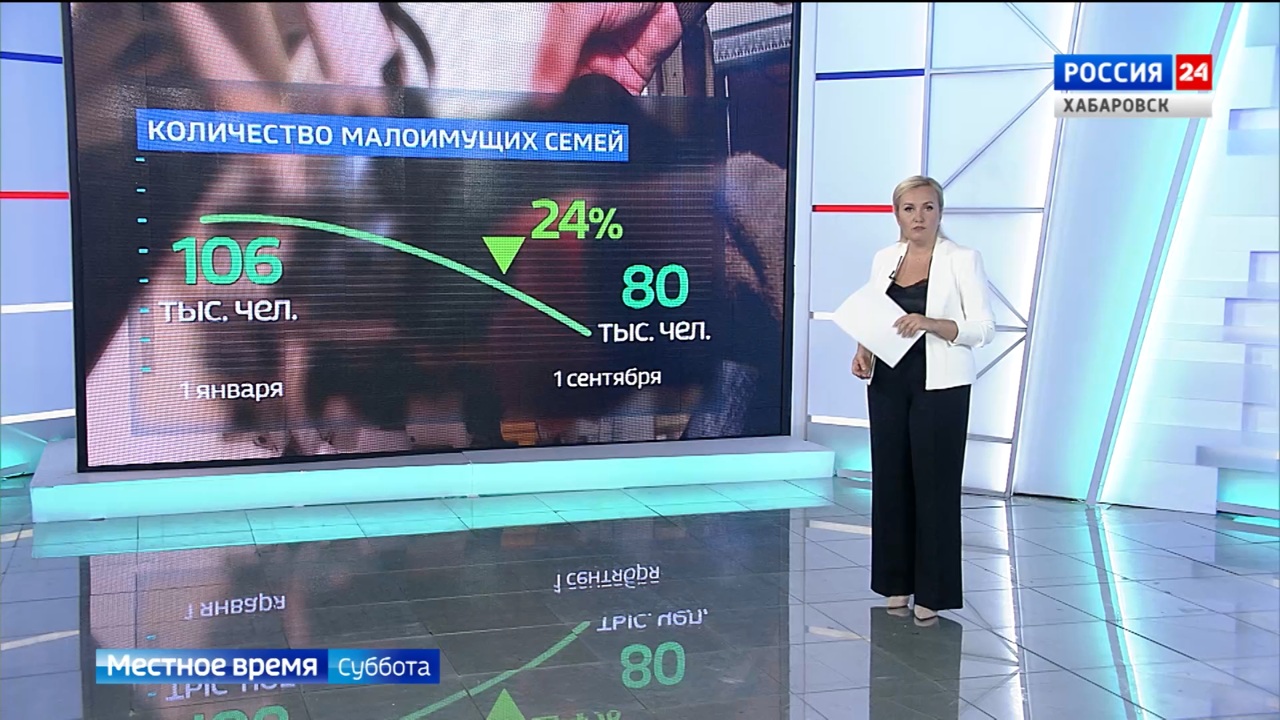 Спуск на воду ракетных кораблей, поддержка предпринимательства, край – в "Императорском маршруте"